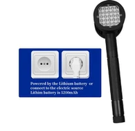 لیزر درمانی اسب