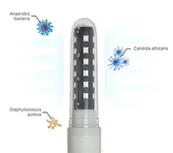 درمان با لیزر زنان